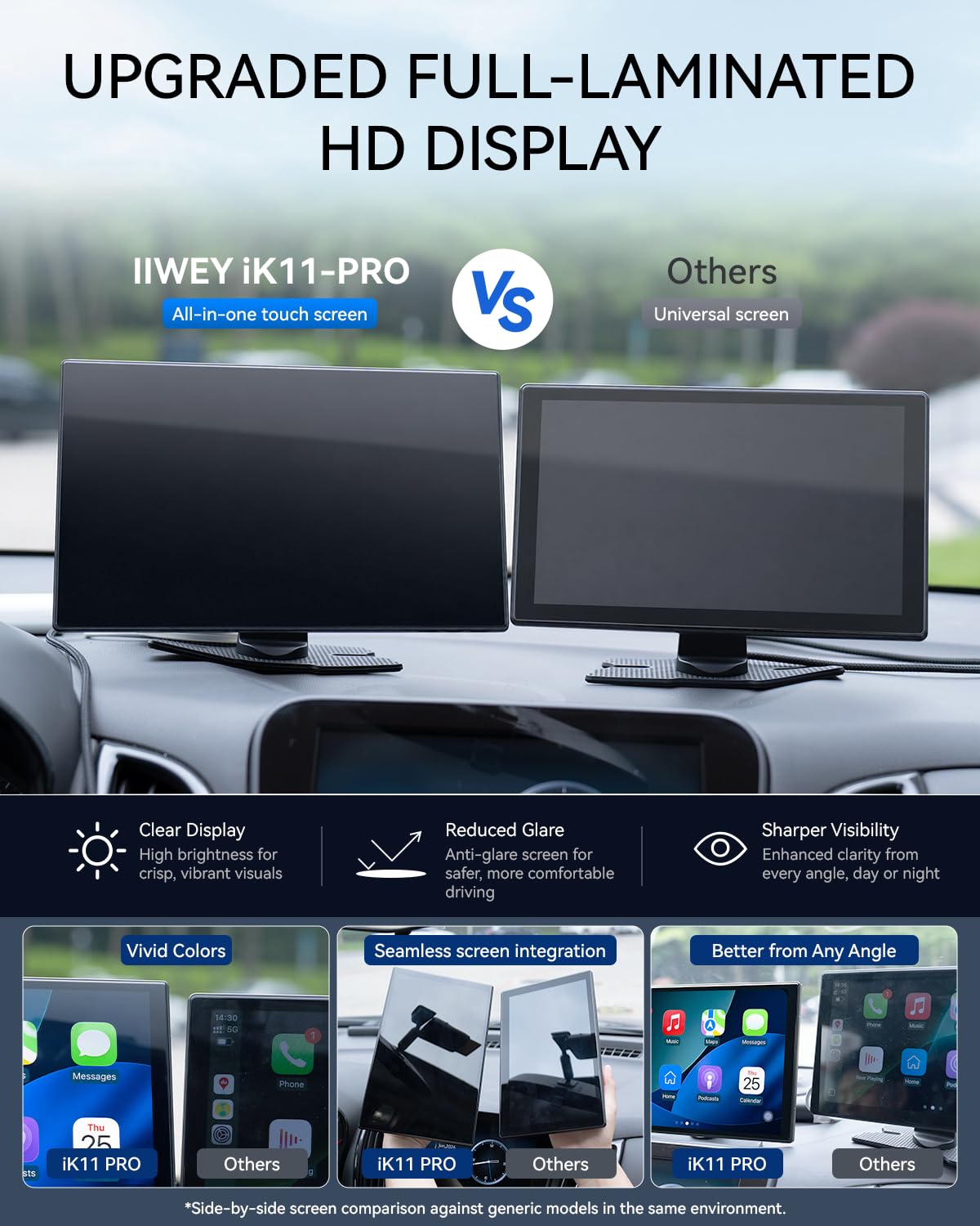 Amazon.com: 11'' Wireless CarPlay Screen with 4K Dash Cam, HD
